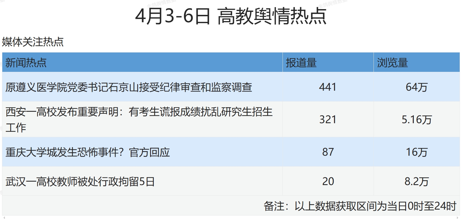 微信截图_20250307100931.png