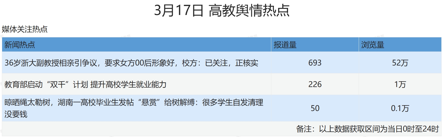 微信截图_20250318094825.png