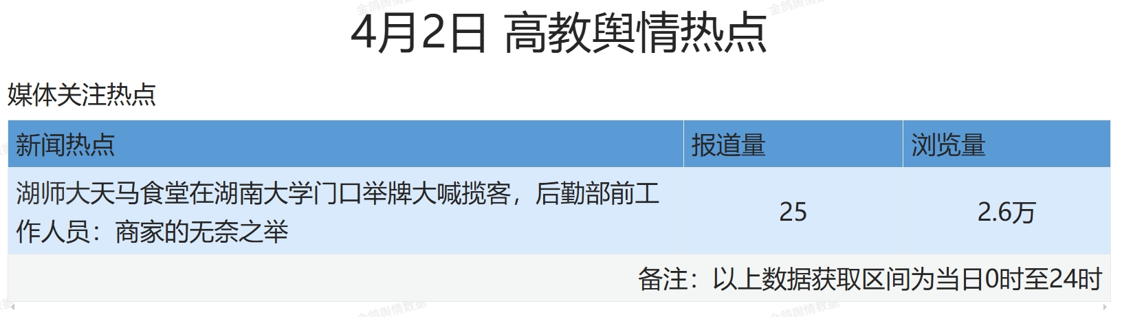 微信截图_20250307100931.png