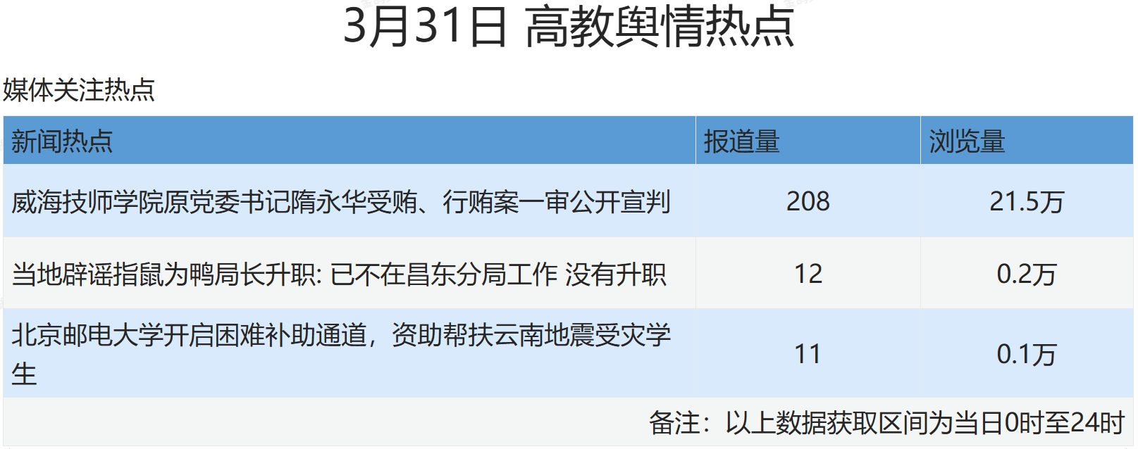 微信截图_20250401094954.png