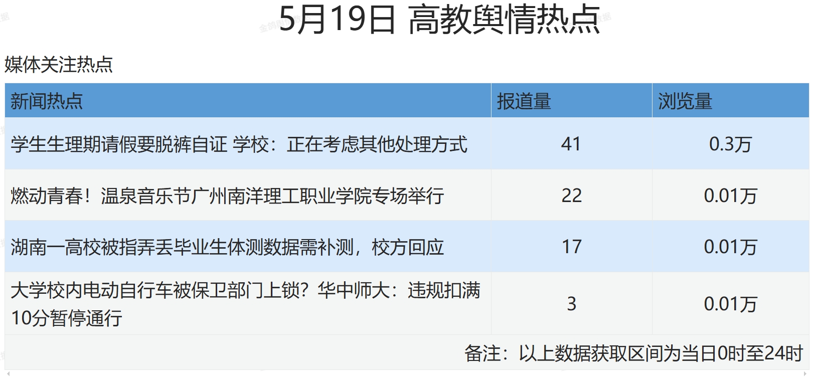 微信截图_20250520095739.png