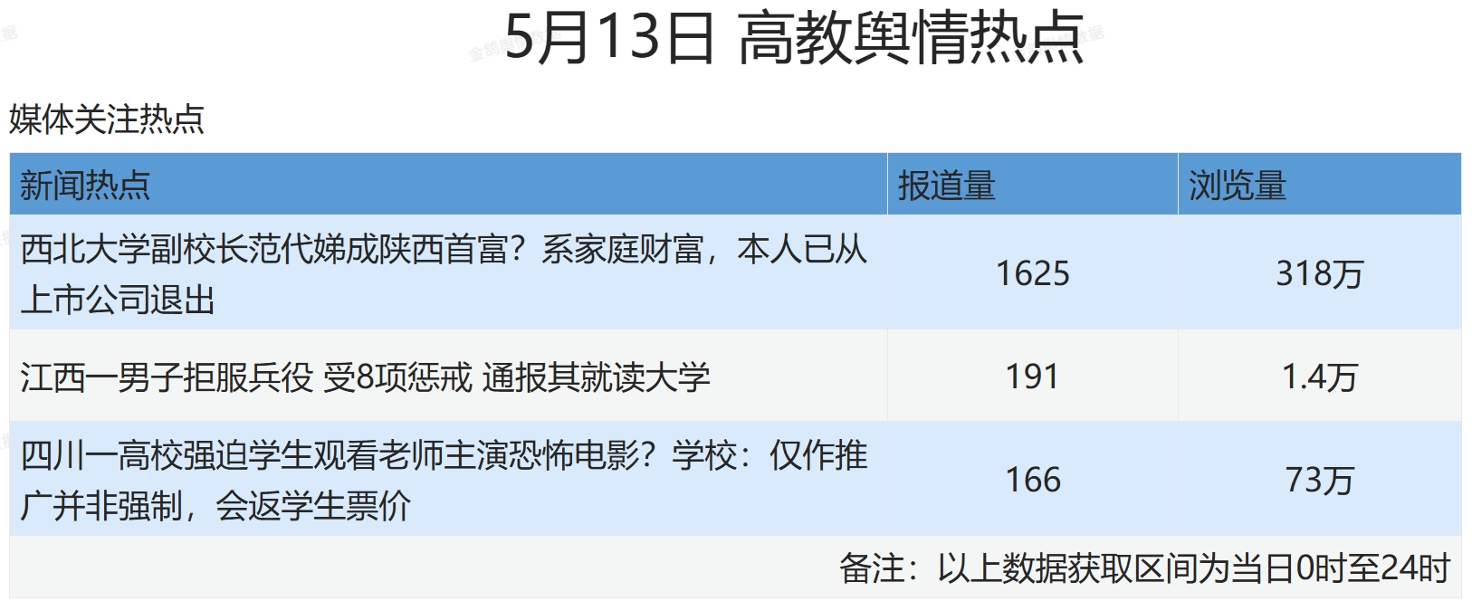 微信截图_20250514160553.png