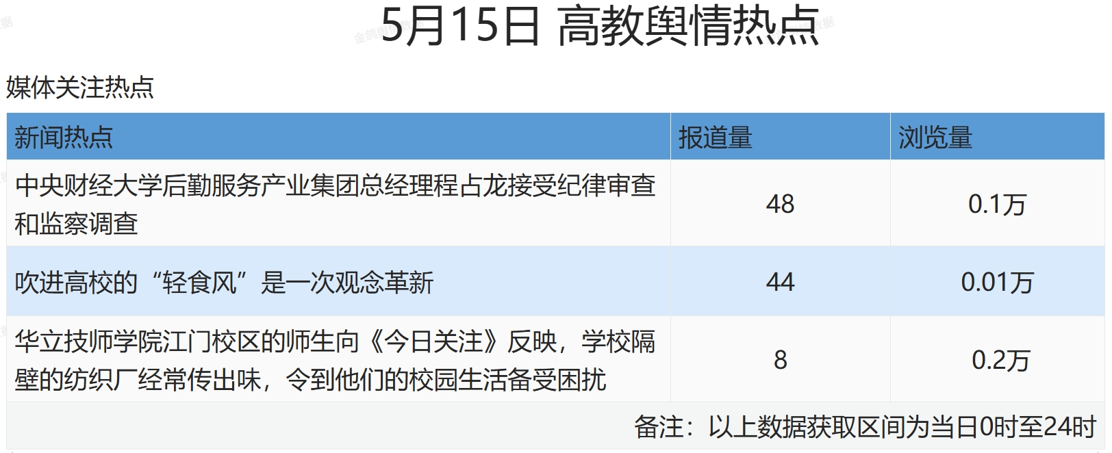 微信截图_20250516143615.png