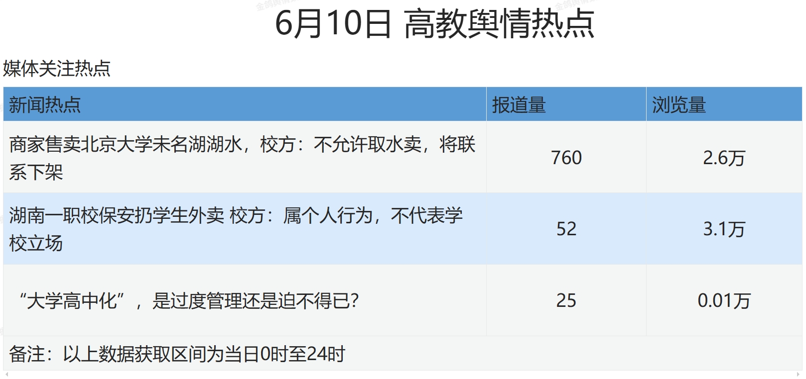 微信截图_20250611105602.png