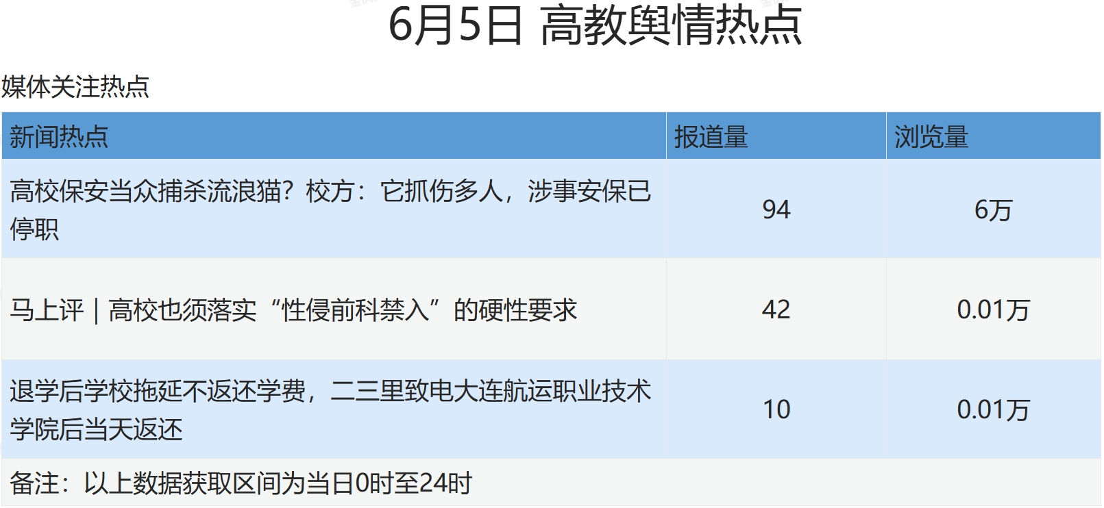 微信截图_20250606094035.png