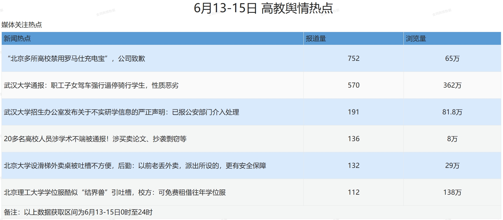 微信截图_20250616133625.png