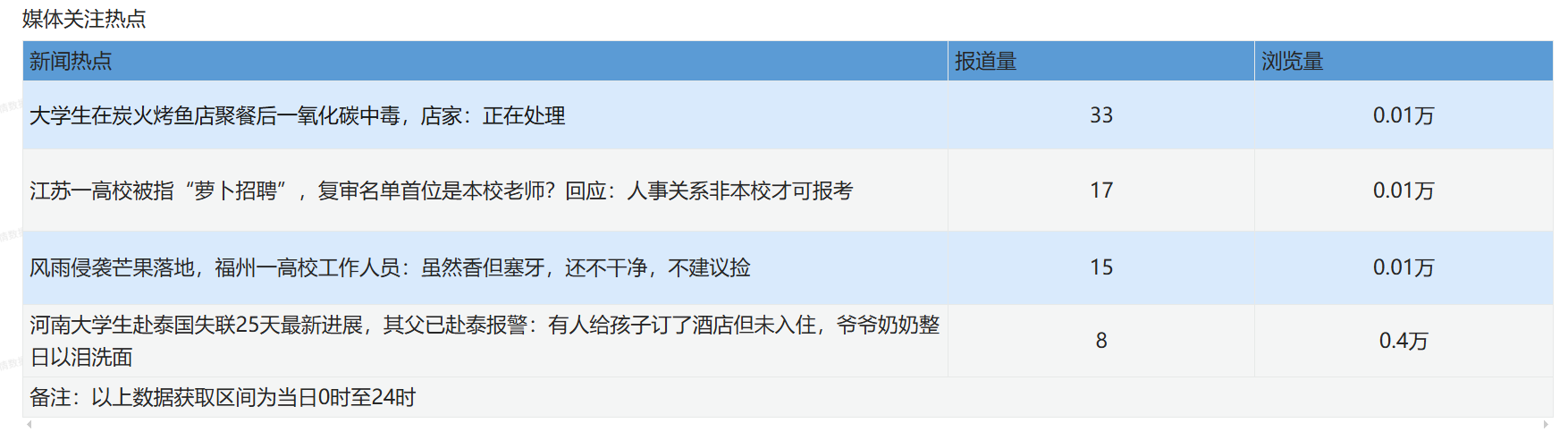 捕获.PNG