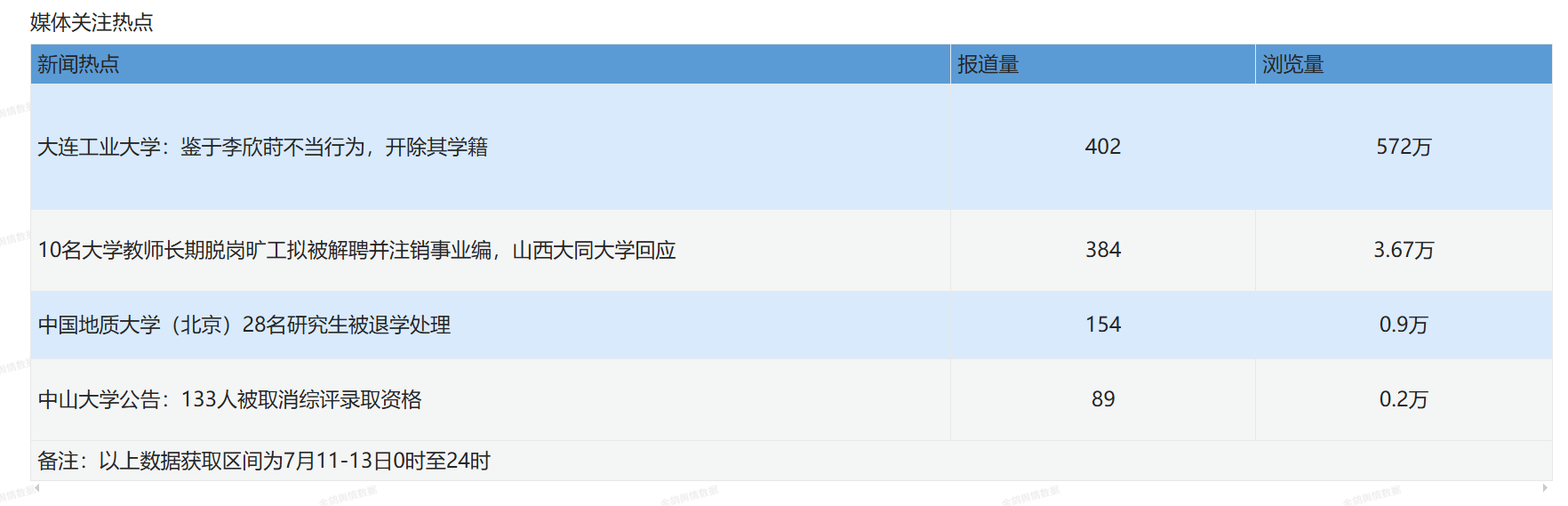 捕获.PNG