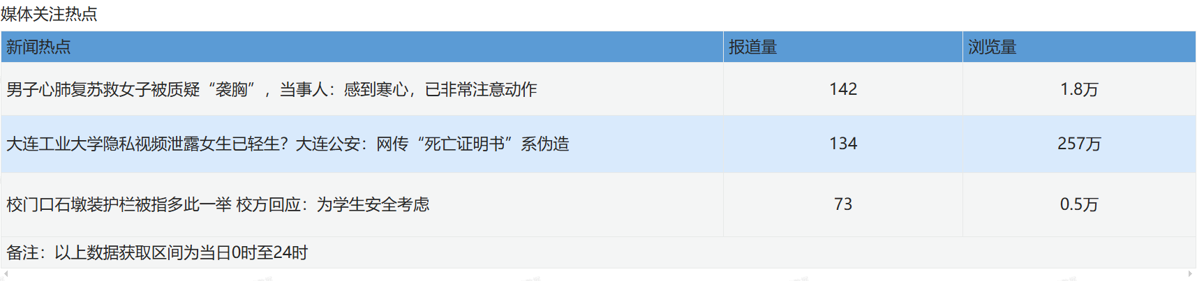 捕获.PNG