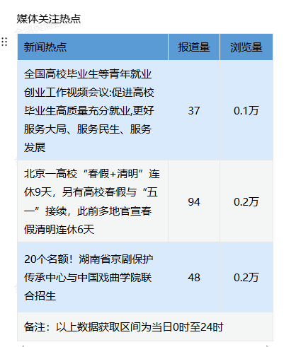 a27511c83c0442bb8f15ffdf35068563.png image.png