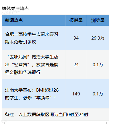 6e0a1b1f2a1d45c687d6a4e56fbe817e.png image.png