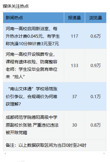 6fa9bf64540e41d4b8bf8e17a520f880.png image.png