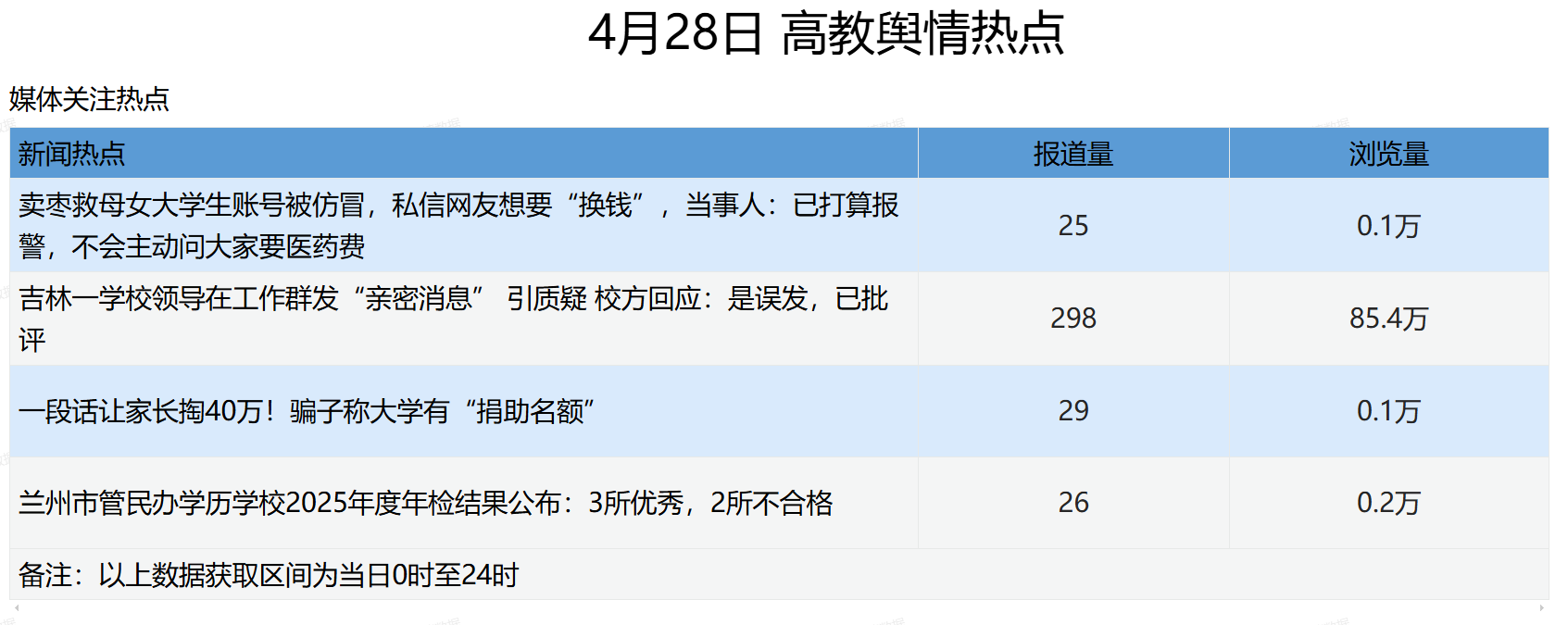 微信图片_20260429085921_93_8.png