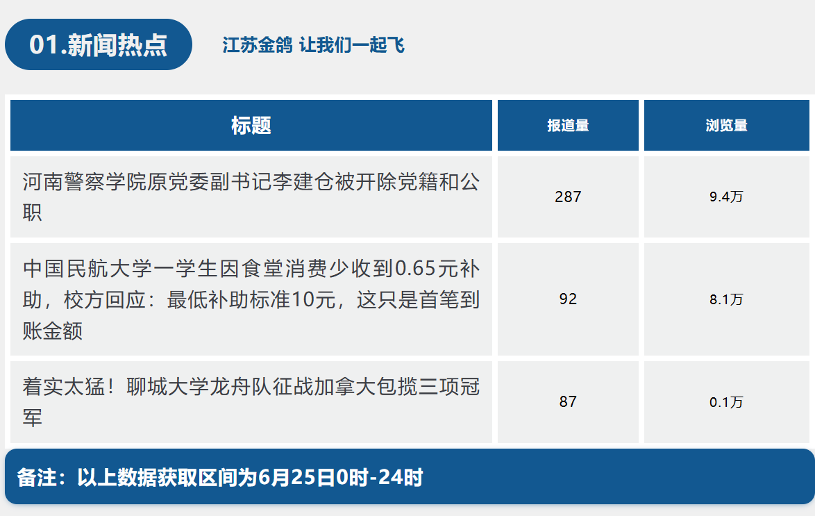7ac6149dcad649f689b5ef6ef7e558d9.png image.png