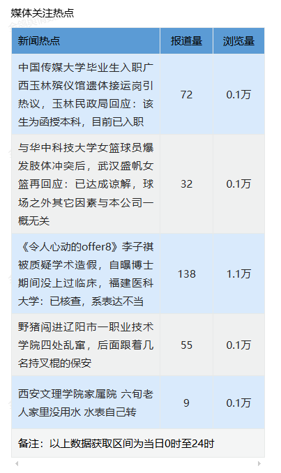 ca899c6fd75445099e00b5e7502b55b4.png image.png
